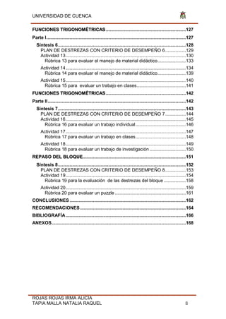 UNIVERSIDAD DE CUENCA
ROJAS ROJAS IRMA ALICIA
TAPIA MALLA NATALIA RAQUEL 8
..............................................................127FUNCIONES TRIGONOMÉTRICAS
Parte I............................................................................................................127
Síntesis 6...................................................................................................128
PLAN DE DESTREZAS CON CRITERIO DE DESEMPEÑO 6................129
Actividad 13.............................................................................................130
Rúbrica 13 para evaluar el manejo de material didáctico......................133
Actividad 14.............................................................................................134
Rúbrica 14 para evaluar el manejo de material didáctico......................139
Actividad 15.............................................................................................140
Rúbrica 15 para evaluar un trabajo en clases......................................141
..............................................................142FUNCIONES TRIGONOMÉTRICAS
Parte II...........................................................................................................142
Síntesis 7...................................................................................................143
PLAN DE DESTREZAS CON CRITERIO DE DESEMPEÑO 7................144
Actividad 16.............................................................................................145
Rúbrica 16 para evaluar un trabajo individual.......................................146
Actividad 17.............................................................................................147
Rúbrica 17 para evaluar un trabajo en clases.......................................148
Actividad 18.............................................................................................149
Rúbrica 18 para evaluar un trabajo de investigación ............................150
................................................................................151REPASO DEL BLOQUE
Síntesis 8...................................................................................................152
PLAN DE DESTREZAS CON CRITERIO DE DESEMPEÑO 8................153
Actividad 19.............................................................................................154
Rúbrica 19 para la evaluación de las destrezas del bloque .................158
Actividad 20.............................................................................................159
Rúbrica 20 para evaluar un puzzle .......................................................161
CONCLUSIONES ..........................................................................................162
RECOMENDACIONES..................................................................................164
BIBLIOGRAFÍA.............................................................................................166
ANEXOS........................................................................................................168
 