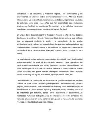 29
sensibilidad a los esquemas y relaciones lógicas, las afirmaciones y las
proposiciones, las funciones y otras abstracciones relacionadas. Alto nivel de esta
inteligencia se ve en científicos, matemáticos, contadores, ingenieros y analistas
de sistemas, entre otros. Los niños que han desarrollado esta inteligencia
analizan con facilidad los problemas. Se acercan a los cálculos numéricos,
estadísticas y presupuestos con entusiasmo (Howard Gardner)
En función de su desarrollo cognitivo (Etapas de Piaget), el niño o la niña deberán
de alcanzar la noción de número, relación, cantidad, conservación y reversibilidad,
esto se alcanzará mediante la acción y la manipulación de los objetos
significativos que le rodean, su reconocimiento, las vivencias y el resultado de sus
propias acciones que contribuyen a la formación de los esquemas motores que le
permitirán alcanzar paulatinamente una mayor precisión en su coordinación viso-
motriz.
La repetición de estas acciones (manipulación de material con intencionalidad
lógico-matemática) le dará el conocimiento necesario para consolidar las
habilidades o destrezas que más tarde y de manera paulatina irá adquiriendo. Los
niños deben aprender la noción de cantidad mediante la manipulación de objetos
(forma concreta) para poder ejercitar conceptos cuantitativos como: muchos-
pocos, todos-ninguno-alguno, más-menos, igual que, tantos como, etc.
Las habilidades de clasificación se desarrollan de igual forma donde se empleen
criterios de color, forma, tamaño (grande-pequeño, mediano-alto-bajo, grueso-
delgado, ancho-estrecho). Las habilidades de ordenar y seriar deben ser objeto de
desarrollo con el uso de bloques lógicos y materiales de uso cotidiano, con el fin
de ordenarlos por tamaños, series, orden ascendente y descendente.Las
habilidades numéricas trabajarlas para la adquisición de poder simbolizar los
números, al principio en forma concreta para pasar al razonamiento abstracto.
(Tomado de: Habilidades lógico-matemáticas)
 