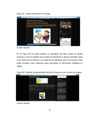 82
Figura 27. “Graph of Functions” en el blog
Fuente: Autores
En la Figura 28 se puede apreciar un pantallazo del blog, donde es posible
observar un link en dropbox que muestra la información y algunos ejemplos sobre
como determinar el dominio y el rango de los diferentes tipos de funciones. Para
poder tomarlos como referencia para profundizar la información trabajada en
clases.
Figura 28. Material complementario Dominio y Rango de una Función en dropbox
Fuente: Autores
 