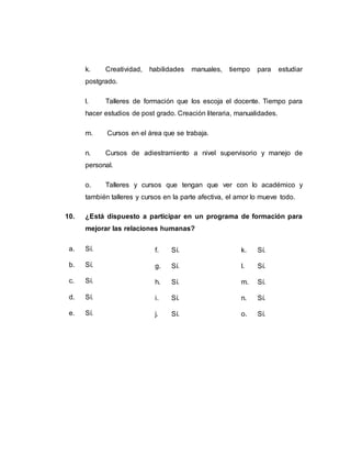 k. Creatividad, habilidades manuales, tiempo para estudiar
postgrado.
l. Talleres de formación que los escoja el docente. Tiempo para
hacer estudios de post grado. Creación literaria, manualidades.
m. Cursos en el área que se trabaja.
n. Cursos de adiestramiento a nivel supervisorio y manejo de
personal.
o. Talleres y cursos que tengan que ver con lo académico y
también talleres y cursos en la parte afectiva, el amor lo mueve todo.
10. ¿Está dispuesto a participar en un programa de formación para
mejorar las relaciones humanas?
a. Sí.
b. Sí.
c. Sí.
d. Sí.
e. Sí.
f. Sí.
g. Sí.
h. Sí.
i. Sí.
j. Sí.
k. Sí.
l. Sí.
m. Sí.
n. Sí.
o. Sí.
 