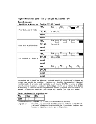Hoja de Metadatos para Tesis y Trabajos de Ascenso - 3/6
Contribuidores:
Apellidos y Nombres Código CVLAC / e-mail
Psic. Castañeda G, Inoldo.
ROL CA AS TU JU
CVLAC 8.394.010
e-mail
e-mail
Lcda. Rivas M, Elizabeth D
ROL CA AS TU JU
CVLAC 6.633.116
e-mail
e-mail
Lcda. Cordoba S, Carmen R
ROL CA AS TU JU
CVLAC 10.516.528
e-mail
e-mail
ROL CA AS TU JU
CVLAC
e-mail
e-mail
Se requiere por lo menos los apellidos y nombres del tutor y los otros dos (2) jurados. El
formato para escribir los apellidos y nombres es: “Apellido1 InicialApellido2., Nombre1
InicialNombre2”. Si el autor está registrado en el sistema CVLAC, se anota el código
respectivo (para ciudadanos venezolanos dicho código coincide con el número de la Cedula
de Identidad). El campo e-mail es completamente opcional y depende de la voluntad de los
autores. La codificación del Rol es: CA = Coautor, AS = Asesor, TU = Tutor, JU = Jurado.
Fecha de discusión y aprobación:
Año Mes Día
2011 11 11
Fecha en formato ISO (AAAA-MM-DD). Ej: 2005-03-18. El dato fecha es requerido.
Lenguaje: spa Requerido.Lenguaje del texto discutido y aprobado,codificado usando ISO 639-
2. El código para español o castellano es spa. El código para ingles en. Si el
lenguaje se especifica, se asume que es el inglés (en).
 