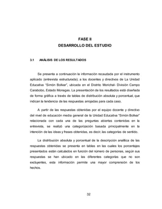 32
FASE II
DESARROLLO DEL ESTUDIO
3.1 ANÁLISIS DE LOS RESULTADOS
Se presenta a continuación la información recaudada por el instrumento
aplicado (entrevista estructurada); a los docentes y directivos de La Unidad
Educativa “Simón Bolívar”, ubicada en el Distrito Morichal- División Campo
Carabobo, Estado Monagas. La presentación de los resultados está diseñada
de forma gráfica a través de tablas de distribución absoluta y porcentual, que
indican la tendencia de las respuestas arrojadas para cada caso.
A partir de las respuestas obtenidas por el equipo docente y directivo
del nivel de educación media general de la Unidad Educativa “Simón Bolívar”
relacionada con cada una de las preguntas abiertas contenidas en la
entrevista, se realizó una categorización basada principalmente en la
intención de las ideas y frases obtenidas, es decir, las categorías de sentido.
La distribución absoluta y porcentual de la descripción analítica de las
respuestas obtenidas se presenta en tablas en las cuales los porcentajes
presentados están calculados en función del número de personas, según sus
respuestas se han ubicado en las diferentes categorías que no son
excluyentes, esta información permite una mayor comprensión de los
hechos.
 