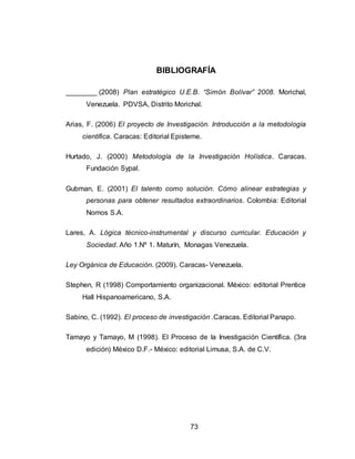 73
BIBLIOGRAFÍA
________ (2008) Plan estratégico U.E.B. “Simón Bolívar” 2008. Morichal,
Venezuela. PDVSA, Distrito Morichal.
Arias, F. (2006) El proyecto de Investigación. Introducción a la metodología
científica. Caracas: Editorial Episteme.
Hurtado, J. (2000) Metodología de la Investigación Holística. Caracas.
Fundación Sypal.
Gubman, E. (2001) El talento como solución. Cómo alinear estrategias y
personas para obtener resultados extraordinarios. Colombia: Editorial
Nomos S.A.
Lares, A. Lógica técnico-instrumental y discurso curricular. Educación y
Sociedad. Año 1.Nº 1. Maturín, Monagas Venezuela.
Ley Orgánica de Educación. (2009). Caracas- Venezuela.
Stephen, R (1998) Comportamiento organizacional. México: editorial Prentice
Hall Hispanoamericano, S.A.
Sabino, C. (1992). El proceso de investigación .Caracas. Editorial Panapo.
Tamayo y Tamayo, M (1998). El Proceso de la Investigación Científica. (3ra
edición) México D.F.- México: editorial Limusa, S.A. de C.V.
 