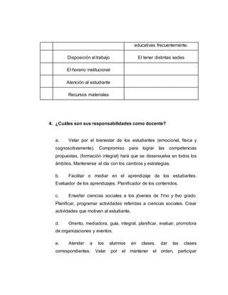 educativas frecuentemente.
Disposición al trabajo El tener distintas sedes
El horario institucional
Atención al estudiante
Recursos materiales
4. ¿Cuáles son sus responsabilidades como docente?
a. Velar por el bienestar de los estudiantes (emocional, física y
cognoscitivamente). Compromiso para lograr las competencias
propuestas, (formación integral) hará que se desenvuelva en todos los
ámbitos. Mantenerse al día con los cambios y estrategias.
b. Facilitar o mediar en el aprendizaje de los estudiantes.
Evaluador de los aprendizajes. Planificador de los contenidos.
c. Enseñar ciencias sociales a los jóvenes de 7mo y 8vo grado.
Planificar, programar actividades referidas a ciencias sociales. Crear
actividades que motiven al estudiante.
d. Oriento, mediadora, guía, integral, planificar, evaluar, promotora
de organizaciones y eventos.
e. Atender a los alumnos en clases, dar las clases
correspondientes. Velar por el mantener el orden, participar
 