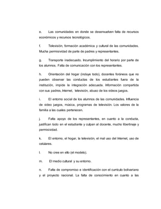 e. Las comunidades en donde se desenvuelven falta de recursos
económicos y recursos tecnológicos.
f. Televisión, formación académica y cultural de las comunidades.
Mucha permisividad de parte de padres y representantes.
g. Transporte inadecuado. Incumplimiento del horario por parte de
los alumnos. Falta de comunicación con los representantes.
h. Orientación del hogar (incluye todo), docentes foráneos que no
pueden observar las conductas de los estudiantes fuera de la
institución, impide la integración adecuada. Información compartida
con sus padres, Internet, televisión, abuso de los videos juegos.
i. El entorno social de los alumnos de las comunidades. Influencia
de video juegos, música, programas de televisión. Los valores de la
familia a las cuales pertenecen.
j. Falta apoyo de los representantes, en cuanto a la conducta,
justifican todo en el estudiante y culpan al docente, mucho libertinaje y
permisividad.
k. El entorno, el hogar, la televisión, el mal uso del Internet, uso de
celulares.
l. No cree en ello (el modelo).
m. El medio cultural y su entorno.
n. Falta de compromiso e identificación con el currículo bolivariano
y el proyecto nacional. La falta de conocimiento en cuanto a las
 