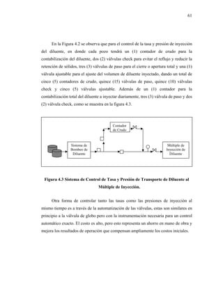 61




      En la Figura 4.2 se observa que para el control de la tasa y presión de inyección
del diluente, en donde cada pozo tendrá un (1) contador de crudo para la
contabilización del diluente, dos (2) válvulas check para evitar el reflujo y reducir la
retención de sólidos, tres (3) válvulas de paso para el cierre o apertura total y una (1)
válvula ajustable para el ajuste del volumen de diluente inyectado, dando un total de
cinco (5) contadores de crudo, quince (15) válvulas de paso, quince (10) válvulas
check y cinco (5) válvulas ajustable. Además de un (1) contador para la
contabilización total del diluente a inyectar diariamente, tres (3) válvula de paso y dos
(2) válvula check, como se muestra en la figura 4.3.



                                          Contador
                                          de Crudo



                 Sistema de                                               Múltiple de
                 Bombeo de                                               Inyección de
                  Diluente                                                 Diluente




 Figura 4.3 Sistema de Control de Tasa y Presión de Transporte de Diluente al
                                 Múltiple de Inyección.


      Otra forma de controlar tanto las tasas como las presiones de inyección al
mismo tiempo es a través de la automatización de las válvulas, estas son similares en
principio a la válvula de globo pero con la instrumentación necesaria para un control
automático exacto. El costo es alto, pero esto representa un ahorro en mano de obra y
mejora los resultados de operación que compensan ampliamente los costos iniciales.
 