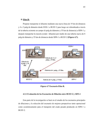 65




     Elías B:

     Propone transportar el diluente mediante una nueva línea de 19 km de distancia
y 4 o 3 pulg de diámetro desde EED-1 a BUEF-2 para luego ser rebombeada a través
de la tubería existente en campo (6 pulg de diámetro y 55 km de distancia) a SDN-1 y
después transportar la mezcla (crudo / diluente) por medio de una tubería nueva de 8
pulg de diámetro y 55 km de distancia desde SDN-1 a BUEF-2 (Figura 4.7).



                                                                EED-1

    EED-6



                                  Tubería de 3 o 4
                                   pulg. y 19 Km.
   Tubería de
   8 pulg. y 19
       Km.


                                 Tubería de 6 pulg. y 55 Km.




          BUEF-2               Tubería de 8 pulg. y 55 Km.           SDN-1



                            Figura 4.7 Escenario Elías B.


     4.3.1 Evaluación de los Escenarios de Dilución entre BUEF-2 y SDN-1


     Esta parte de la investigación se basó en el estudio de los escenarios principales
de diluciones y la selección del escenario de mejores perspectivas tanto operacional
como económicamente para el transporte del crudo pesado producido en SDN-1 a
BUEF-2.
 