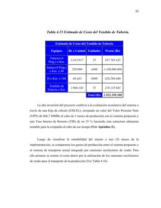 82




             Tabla 4.15 Estimado de Costo del Tendido de Tubería.


                    Estimado de Costo del Tendido de Tubería

                Equipos         Bs x Unidad Unidades       Precio (Bs)

               Tubería (4
                                 3.413.917       55        187.765.435
              Pulg.) x Km.
             Juntas (4 Pulg.)
                                 250.000        4400      1.100.000.000
               x Km. x 80

             H x Km. x 160        48.443        8800       426.298.400

              Tendido de
                                 3.966.103       55        218.135.665
             Tubería x Km.
                                             Total (Bs) 1.932.199.500


     La alta inversión del proyecto conllevó a la evaluación económica del sistema a
través de una hoja de cálculo (EXCEL), arrojando un valor del Valor Presente Neto
(VPN) de 666,7 MMBs al cabo de 3 meses de producción con el sistema propuesto y
una Tasa Interna de Retorno (TIR) de un 35 % haciendo esta estructura altamente
rentable para la compañía al cabo de ese tiempo (Ver Apéndice F).


     Luego de visualizar la rentabilidad del mismo a tres (3) meses de la
implementación, se compararon los gastos de producción entre el sistema propuesto y
el sistema de transporte actual integrado por camiones recolectores de crudo. Para
ello primero se estimó el costo diario por la utilización de los camiones recolectores
de crudo para el transporte de la producción (Ver Tabla 4.16).
 