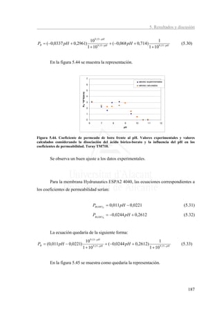 5. Resultados y discusión


                             10 9,15− pH                                 1
PB = (−0,0337 pH + 0,2961)         9 ,15− pH
                                             + (−0,068 pH + 0,714)                                             (5.30)
                           1 + 10                                  1 + 10 9,15− pH


       En la figura 5.44 se muestra la representación.


                                             7
                                                                                    valores experimentales
                                             6                                      valores calculados

                                             5
                            P B *10^6(m/s)




                                             4

                                             3

                                             2

                                             1

                                             0
                                                 6       7       8      9      10           11           12
                                                                       pH



Figura 5.44. Coeficiente de permeado de boro frente al pH. Valores experimentales y valores
calculados considerando la disociación del ácido bórico-borato y la influencia del pH en los
coeficientes de permeabilidad. Toray TM710.


       Se observa un buen ajuste a los datos experimentales.




       Para la membrana Hydranautics ESPA2 4040, las ecuaciones correspondientes a
los coeficientes de permeabilidad serían:


                                                     PB ( OH )3 = 0,011 pH − 0,0221                              (5.31)

                                                     PB ( OH )− = −0,0244 pH + 0,2612                            (5.32)
                                                             4




       La ecuación quedaría de la siguiente forma:
                              10 9,15− pH                                    1
PB = (0,011 pH − 0,0221)            9 ,15 − pH
                                               + (−0,0244 pH + 0,2612)                                         (5.33)
                            1 + 10                                     1 + 10 9,15− pH


       En la figura 5.45 se muestra como quedaría la representación.




                                                                                                                   187
 