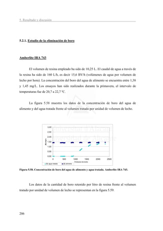 5. Resultado y discusión




5.2.1. Estudio de la eliminación de boro




Amberlite IRA 743


        El volumen de resina empleado ha sido de 10,25 L. El caudal de agua a través de
la resina ha sido de 160 L/h, es decir 15,6 BV/h (volúmenes de agua por volumen de
lecho por hora). La concentración del boro del agua de alimento se encuentra entre 1,38
y 1,45 mg/L. Los ensayos han sido realizados durante la primavera, el intervalo de
temperaturas fue de 20,7 a 22,7 ºC.


        La figura 5.58 muestra los datos de la concentración de boro del agua de
alimento y del agua tratada frente al volumen tratado por unidad de volumen de lecho.




                                  3,00

                                  2,50

                                  2,00
                     [B] (mg/L)




                                  1,50

                                  1,00

                                  0,50

                                  0,00
                                         0    500            1000          1500    2000   2500
                                                             V/volum en de lecho
                           [B] agua tratada   [B] alimento


Figura 5.58. Concentración de boro del agua de alimento y agua tratada. Amberlite IRA 743.




        Los datos de la cantidad de boro retenido por litro de resina frente al volumen
tratado por unidad de volumen de lecho se representan en la figura 5.59.




206
 