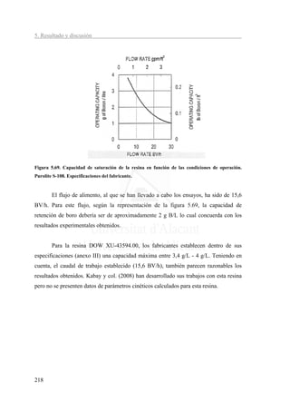 5. Resultado y discusión




Figura 5.69. Capacidad de saturación de la resina en función de las condiciones de operación.
Purolite S-108. Especificaciones del fabricante.


        El flujo de alimento, al que se han llevado a cabo los ensayos, ha sido de 15,6
BV/h. Para este flujo, según la representación de la figura 5.69, la capacidad de
retención de boro debería ser de aproximadamente 2 g B/L lo cual concuerda con los
resultados experimentales obtenidos.


        Para la resina DOW XU-43594.00, los fabricantes establecen dentro de sus
especificaciones (anexo III) una capacidad máxima entre 3,4 g/L - 4 g/L. Teniendo en
cuenta, el caudal de trabajo establecido (15,6 BV/h), también parecen razonables los
resultados obtenidos. Kabay y col. (2008) han desarrollado sus trabajos con esta resina
pero no se presenten datos de parámetros cinéticos calculados para esta resina.




218
 