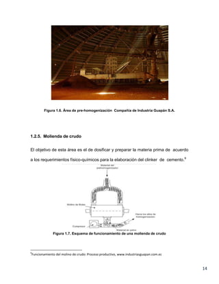 Figura 1.6. Área de pre-homogenización Compañía de Industria Guapán S.A.




1.2.5. Molienda de crudo


El objetivo de esta área es el de dosificar y preparar la materia prima de acuerdo

a los requerimientos físico-químicos para la elaboración del clinker de cemento.9




             Figura 1.7. Esquema de funcionamiento de una molienda de crudo




9
Funcionamiento del molino de crudo: Proceso productivo, www.industriasguapan.com.ec



                                                                                      14
 
