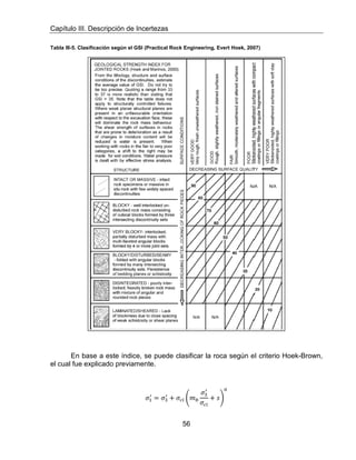 Gsi Roca tesis-construccion-tuneles_compress.pdf