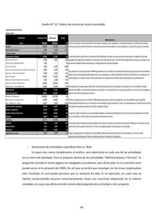 43
Cuadro N° 12: Tablero de control de costos acumulado
- Variaciones de actividades específicas Plan vs. Real:
Un paso más, como complemento al análisis, será adentrarse en cada una de las actividades
en su nivel más detallado. Para el proyecto dentro de las actividades “Administrativos y Técnicos” se
programó considerar temas legales con abogados y escribanos, pero dicho plan no se concretó como
puede verse en la variación del 100%. De ahí que se tendrá que investigar con las áreas responsables
este resultado, el cual puede pensarse que su ausencia ha sido, la no ejecución, en cuyo caso se
habrán comprometido recursos innecesariamente; hasta una incorrecta imputación en el sistema
contables, en cuyo caso dicha omisión estará sobrecargando otra actividad u otro proyecto.
Control Acumuladode Proyecto
Estadoa:Mayo
ACTIVIDADES PresupuestoTotal RealAcum. %Var.
Observaciones
TOTAL 866,800 888,850 -2%
Personal 60,000 76,000 -21%
Administracióny técnicos 6,900 2,500 176%
Trabajode Campo 756,550 764,850 -1%
Campamentoy Vivienda 135,800 93,700 45%
Alojamiento Terreno 6,000 5,000 20%
Alimentación (Catering) Terreno 3,000 - 0%
Servicios Diversos 2,000 1,000 100%
Servicios de Telecomunicación (telefonía, internet) 4,800 6,500 -26%
Depósitos - Almacenes (Alquiler) 4,000 4,500 -11%
AlquilerEquipos 20,000 32,500 -38%
Mantenimiento de Maquinaria yEquipos 2,000 1,200 67%
Equipo de campo / Indumentaria 84,000 28,500 195%
Exploraciones - Otros Materiales 10,000 14,500 -31%
Gastos de viaje 57,400 57,650 -0.4%
PerforaciónSuperficie 430,000 454,000 -5%
Perforación Diamantina 400,000 425,000 -6%
Movilización / Desmovilización 20,000 24,000 -17%
Otros / Materiales / Agua 10,000 5,000 100%
Caminos, trochas y plataformas 40,000 54,000 -26%
Analítica y Geoquímica 33,750 37,000 -9%
Estudios Geofísicos &Especiales 20,000 30,000 -33%
Vehículos 39,600 38,500 3%
Propiedades 40,150 42,500 -6%
Seguridad 6,000 2,500 140%
MedioAmbiente 4,750 5,000 -5%
Propiedades 29,400 35,000 -16%
Adquisiciones de Activos 3,200 3,000 7%
Engeneral,todoslosahorrosenlasactividadesdeberánconsiderarsedetallamenteaefectosdeevitarcomprometerfondos
queenlapráctica,mientrasdureelproyecto,permaneceránociosos.
Laduracióndeterminadaparacadaactividadseráunfactorvitalparalaconduccióndelproyecto.Mientrasmásrápidosetome
conocimientodecualquierdesvíoenelmismo,másrápidopodránreencausarselasactividades.
Todaslasregistracionescontablesalasactividadesdeberánpermanentementesermonitoreadas.Unerrorenestas
imputacionespodríagenerarfalsosindicadoresdeparalamedicióndelagestión.
Paraaquellasactividadesgeneradorasdesuperávitpresupuestalconporcentajesmuysuperioresalosestándaresfijados
(desvíosdel100%),corresponderáanalizarlascausasdesunocumplimento,larazónquejustificósuinclusiónenelprogramay
hastasueliminaciónparaplanesfuturos.
Sibienlavariaciónseencuentradentrodeobjetivoindicadocomoaceptable,corresponderealizarunanálisisdelascausas
internasenposdedetectarfalenciasenáreasejecutorasdeactividades,enáreasdegestiónycontroldecostos,oenambas.
Enprincipiopodríajustificarseladesviacióndel2%debidoalretrasoconquecomenzóaejecutarseelprograma.Estotrajo
aparejadoquealgunasactividadessemantuvieranpormástiempoqueelincialmenteprogramado,peroparaunallegarauna
conclusiónacabadadeberíaobservarseelcomportamientodecadaactividad.
UnavariaciónenlaejecucióndelosRRHHequivalenteacasieldobledeloplaneadoimplicóqueparaejecutaresaactividadse
debióconsumirpresupuestodestinadoaotras.Corresponderáunanálisisdetalladoaefectosdedeterminarelimpactoenlos
costosdebido,nosólodelmayortiempodestinadoalostrabajossinotambiéndelcostopropiodelascontrataciones.
Frenteasubejecucionesquerondenel50%deberíapensarseenfalenciasdegestión,condosposiblescausas:aquellas
relacionadasdirectamenteconelcosteodelasactividades(costomonetario);obien,lasrelacionadasconlaplanificacióndelas
actividadesnecesariasparaejecutarelplan(unidadesfísicas).
 