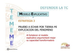 MODELO EXPLICATIVO
ESTRATEGIA 3ESTRATEGIA 3
PRUEBO A ECHAR POR TIERRA MIPRUEBO A ECHAR POR TIERRA MI
EXPLICACION DEL FENOMENO
Al fortalecer el modelo
explicativo argumentaré mejor
su capacidad transformadora
Manuel Amezcua
 