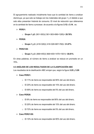 151
El agrupamiento realizado inicialmente hace que la cantidad de ítems a analizar
disminuya, ya que solo se trabaja con los materiales del grupo 1 y 2 debido a que
solo ellos presentan historial de consumo. El nivel de reducción que obtenemos
en la cantidad de ítems a procesar, de acuerdo a la figuras 3.12 o 3.14, es:
 PER21:
o Grupo 1 y2: (561+363)/( 561+363+896+1285)= 29.76%
 PER28:
o Grupo 1 y 2: (418+328)/( 418+328+887+768)= 31.07%
 PER21/28:
o Grupo 1 y 2: (868+455)/( 868+455+1470+1501)= 30.81%
En otras palabras, el número de ítems a analizar se reduce en promedio en un
70%.
ANÁLISIS DE LOS RESULTADOS DE LA CLASIFICACIÓN ABC4.3
Los resultados de la clasificación ABC arrojan que, según la figura 3.25 y 3.26:
 Caso PER21:
o El 11% de ítems es responsable del 80% del uso del dinero.
o El 20% de ítems es responsable del 15% del uso del dinero.
o El 69% de ítems es responsable del 5% del uso del dinero.
 Caso PER28:
o El 8% de ítems es responsable del 80% del uso del dinero.
o El 20% de ítems es responsable del 15% del uso del dinero.
o El 72% de ítems es responsable del 5% del uso del dinero.
 Caso PER21/28:
o El 10% de ítems es responsable del 80% del uso del dinero.
 
