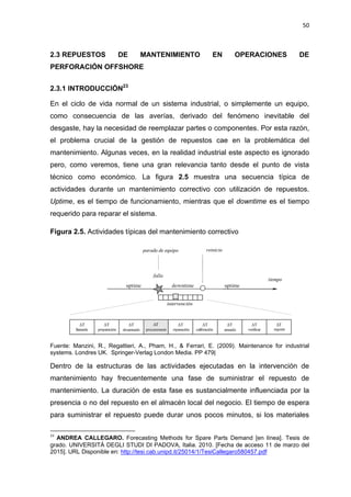 50
REPUESTOS DE MANTENIMIENTO EN OPERACIONES DE2.3
PERFORACIÓN OFFSHORE
2.3.1 INTRODUCCIÓN23
En el ciclo de vida normal de un sistema industrial, o simplemente un equipo,
como consecuencia de las averías, derivado del fenómeno inevitable del
desgaste, hay la necesidad de reemplazar partes o componentes. Por esta razón,
el problema crucial de la gestión de repuestos cae en la problemática del
mantenimiento. Algunas veces, en la realidad industrial este aspecto es ignorado
pero, como veremos, tiene una gran relevancia tanto desde el punto de vista
técnico como económico. La figura 2.5 muestra una secuencia típica de
actividades durante un mantenimiento correctivo con utilización de repuestos.
Uptime, es el tiempo de funcionamiento, mientras que el downtime es el tiempo
requerido para reparar el sistema.
Figura 2.5. Actividades típicas del mantenimiento correctivo
Fuente: Manzini, R., Regattieri, A., Pham, H., & Ferrari, E. (2009). Maintenance for industrial
systems. Londres UK. Springer-Verlag London Media. PP 479|
Dentro de la estructuras de las actividades ejecutadas en la intervención de
mantenimiento hay frecuentemente una fase de suministrar el repuesto de
mantenimiento. La duración de esta fase es sustancialmente influenciada por la
presencia o no del repuesto en el almacén local del negocio. El tiempo de espera
para suministrar el repuesto puede durar unos pocos minutos, si los materiales
23
ANDREA CALLEGARO. Forecasting Methods for Spare Parts Demand [en línea]. Tesis de
grado. UNIVERSITÁ DEGLI STUDI DI PADOVA, Italia. 2010. [Fecha de acceso 11 de marzo del
2015]. URL Disponible en: http://tesi.cab.unipd.it/25014/1/TesiCallegaro580457.pdf
 