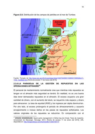 56
Figura 2.8. Distribución de los campos de petróleo en el mar de Tumbes
Fuente: Tomada de http://www.sec.gov/Archives/edgar/data/1023734/000110465911000526/a11-
1722_1ex99d2.htm [Fecha de acceso 11 de marzo del 2015]
2.3.6 LA PARADOJA DE LA GESTIÓN DE REPUESTOS EN LAS
OPERACIONES OFFSHORE25
El personal de mantenimiento normalmente cree que mientras más repuestos se
tengan en el almacén más seguridad se tendrá. En realidad, no es una buena
idea tener demasiados repuestos en el almacén. El exceso ocuparía una gran
cantidad de dinero, con el aumento del stock, se requeriría más espacio y dinero
para almacenar. La tasa de equidad (ROE) y los ingresos per cápita disminuirían.
Por otro lado, el exceso prolongaría el periodo de almacenamiento y causaría
envejecimiento e incluso daños en las piezas de repuestos sofisticados. Los
valores originales de los repuestos se reducirían. En comparación con el
25
ZHIGAO SHANGGUAN. Spare parts management in Bohai bay [en línea]. Tesis de maestría.
Universidad de Stavanger, Noruega. 2013. [Fecha de acceso 11 de enero del 2015]. URL
disponible en: http://brage.bibsys.no/xmlui/handle/11250/183117
 