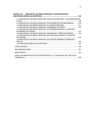 VI
CAPÍTULO IV. ANÁLISIS DE LOS RESULTADOS DE LA INVESTIGACIÓN Y
CONTRASTACIÓN DE LAS HIPÓTESIS ..................................................................................... 148
ANÁLISIS DE LOS RESULTADOS DEL NIVEL DE INVENTARIO Y VALORIZACIÓN DEL4.1
STOCK ................................................................................................................................... 148
ANÁLISIS DE LOS RESULTADOS DE LOS MOVIMIENTOS DE MATERIALES .......... 1494.2
ANÁLISIS DE LOS RESULTADOS DE LA CLASIFICACIÓN ABC................................. 1514.3
ANÁLISIS DE LOS RESULTADOS DE LA DEMANDA HISTÓRICA .............................. 1534.4
ANÁLISIS DE LOS RESULTADOS DE LA DETERMINACIÓN DE LA CANTIDAD4.5
ECONÓMICA DE PEDIDO .................................................................................................... 153
ANÁLISIS DE LOS RESULTADOS DEL ANÁLISIS DEL TIEMPO DE ESPERA ........... 1544.6
ANÁLISIS DE LOS RESULTADOS DE LOS PUNTOS DE PEDIDO Y STOCK DE4.7
SEGURIDAD .......................................................................................................................... 154
ANÁLISIS DE LOS RESULTADOS DE LOS COSTOS VARIABLES TEÓRICOS Y4.8
REALES ................................................................................................................................. 155
CONTRASTACIÓN DE LAS HIPÓTESIS........................................................................ 1564.9
CONCLUSIONES....................................................................................................................... 159
RECOMENDACIONES .............................................................................................................. 161
BIBLIOGRAFÍA........................................................................................................................... 163
ANEXO: ESTIMACIÓN DE COSTO POR PEDIDO (CO) Y TASA ANUAL DEL COSTO DE
TENENCIA (h)............................................................................................................................ 168
 