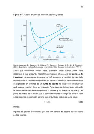 66
Figura 2.11. Costos anuales de tenencia, pedidos y totales
Fuente: Anderson, D., Sweeney, D., Williams, T., Camm, J., Cochran, J., Fry M., & Ohlmann,J.
(2012). Quantitative methods for business. 12va Edición. USA. Cengage South-Western. PP 911
Ahora que conocemos cuanto pedir, queremos saber cuándo pedir. Para
responder a esta pregunta, necesitamos introducir el concepto de posición de
inventario. La posición de inventario de definida como la cantidad de inventario
en mano más la cantidad de inventario en pedido. La decisión de cuándo ordenar
es expresada en términos de un punto de pedido- la posición de inventario al
cual una nueva orden debe ser colocada. Para sistemas de inventario, utilizando
la suposición de una tasa de demanda constante y un tiempo de espera fijo, el
punto de pedido es el mismo que la demanda durante el tiempo de espera. Para
estos sistemas, la expresión general para el punto de pedido es como sigue:
Dónde:
r=punto de pedido; d=demanda por día; m= tiempo de espera por un nuevo
pedido en días.
 