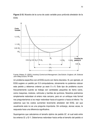 70
Figura 2.12. Muestra de la curva de costo variable poco profunda alrededor de la
EOQ
Fuente: Waters, D. (2003). Inventory Control and Management. 2da Edición. England, UK. Editorial
John Wiley & Sons. PP 408
Un problema específico con el EOQ ocurre con ítems discretos. Si, por ejemplo, el
EOQ sugiere un pedido por 5.5 computadoras, obviamente no podemos colocar
este pedido y debemos ordenar ya sean 5 o 6. Este tipo de problema ocurre
frecuentemente cuando se trabaja con cantidades pequeñas de ítems caros,
como maquinas, motores, vehículos y barriles de químicos. Nosotros podríamos
simplemente redondear al entero más cercano, pero en un enfoque más formal
nos preguntaríamos si es mejor redondear hacia el superior o hacia el inferior. Ya
sabemos que los costos aumentan levemente alrededor del EOQ, así que
usualmente esta no es una pregunta importante. Sin embargo, alunas veces, la
respuesta hace una diferencia significativa.
Supongamos que calculamos el tamaño óptimo de pedido Q*, el cual está entre
los enteros Q’ y Q’-1. Deberíamos redondear hacia arriba el tamaño del pedido si
 