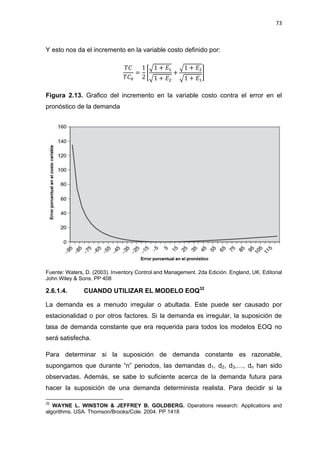 73
Y esto nos da el incremento en la variable costo definido por:
[
√
√
√
√
]
Figura 2.13. Grafico del incremento en la variable costo contra el error en el
pronóstico de la demanda
Fuente: Waters, D. (2003). Inventory Control and Management. 2da Edición. England, UK. Editorial
John Wiley & Sons. PP 408
2.6.1.4. CUANDO UTILIZAR EL MODELO EOQ32
La demanda es a menudo irregular o abultada. Este puede ser causado por
estacionalidad o por otros factores. Si la demanda es irregular, la suposición de
tasa de demanda constante que era requerida para todos los modelos EOQ no
será satisfecha.
Para determinar si la suposición de demanda constante es razonable,
supongamos que durante “n” periodos, las demandas d1, d2, d3,…, dn han sido
observadas. Además, se sabe lo suficiente acerca de la demanda futura para
hacer la suposición de una demanda determinista realista. Para decidir si la
32
WAYNE L. WINSTON & JEFFREY B. GOLDBERG. Operations research: Applications and
algorithms. USA. Thomson/Brooks/Cole. 2004. PP 1418
 