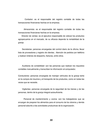 Contador: es el responsable del registro contable de todas las
transacciones financieras hechas en la empresa.
Almacenista: es el responsable del registro contable de todas las
transacciones financieras hechas en la empresa.
Director de ventas: es el ejecutivo responsable de colocar los productos
agropecuarios en el mercado, de su eficacia depende la rentabilidad de la
granja.
Secretarias: personas encargadas del control diario de la oficina, llevar
lista de proveedores y registro de clientes. Atención de pedidos por teléfono
y realizar órdenes de despacho, facturas, entre otros.
Auxiliares de contabilidad: son las personas que realizan los requisitos
contables manualmente y transcriben la información al computador.
Conductores: personas encargada de manejar vehículos de la granja tanto
en la compra de insumos y el transporte de los productos, como en todas las
veces que se necesite.
Vigilantes: personas encargada de la seguridad de los bienes y de las
personas, dentro de la granja integral autosuficiente.
Personal de mantenimiento y cocina: son los trabajadores que se
encargan de preparar los alimentos para el consumo de los obreros y demás
personal adscrito a las actividades productivas de la organización.
55
 
