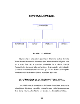 ESTRUCTURA JERÁRQUICA
ESTUDIO ECONÓMICO
El propósito de este estudio consiste en determinar cuál es el monto
de los recursos económicos necesarios para la realización del proyecto, cual
es el costo total de la operación productiva de la Granja Integral
Autosuficiente, abarcando todas las funciones de producción, administración
y venta así como otra serie de indicadores que servirán de base para la parte
final y definitiva del proyecto que es la evaluación económica
DETERMINACIÓN DE LA INVERSIÓN TOTAL INICIAL
La inversión inicial comprende la adquisición de todos los activos fijos
o tangibles y diferidos o intangibles necesarios para iniciar las operaciones
de la Granja Integral Autosuficiente con la excepción del capital de trabajo.
56
Administración
Contabilidad AlmacénProducciónVentas
 
