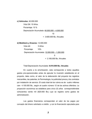 c) Vehículos: 40.000.000
Vida Útil: 10 Años.
Porcentaje: 10 %
Depreciación Acumulada: 40.000.000 – 4.000.000
10
= 3.600.000 Bs. /Anuales
d) Mobiliario y Enseres: 12.000.000
Vida útil: 5 Años
Porcentaje: 10%
Depreciación Acumulada: 12.000.000 – 1.200.000
5
= 2.160.000 Bs. /Anuales
Total Depreciación Acumulada: 9.810.000 Bs. /Anuales
En cuanto a la amortización, esta corresponde a todos aquellos
gastos pre-operacionales antes de ejecutar la inversión establecida en el
proyecto, tales como, el valor de la elaboración del proyecto los registros
mercantiles, las patentes, la Permisología, la publicidad previa y los contratos
por instalación de servicio. El costo total de los rubros es de cuatro millones
cien 4.100.000 Bs., según el cuadro número 12 de los activos diferidos. La
proyección económica se establece para cinco (5) años correspondiéndole
ochocientos veinte mil (820.000 Bs.) que se registra como gastos de
administración.
Los gastos financieros corresponden al valor de los pagos por
concepto del dinero solicitado a crédito y con la financiación ejecutada para
3
 