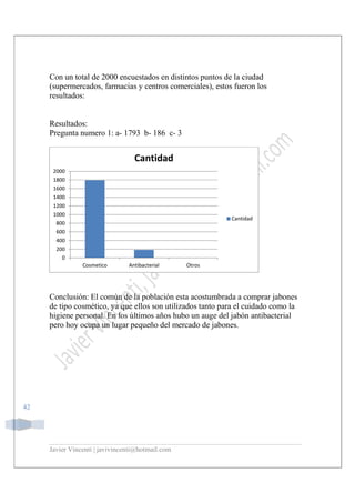 Javier Vincenti | javivincenti@hotmail.com
42
Con un total de 2000 encuestados en distintos puntos de la ciudad
(supermercados, farmacias y centros comerciales), estos fueron los
resultados:
Resultados:
Pregunta numero 1: a- 1793 b- 186 c- 3
Conclusión: El común de la población esta acostumbrada a comprar jabones
de tipo cosmético, ya que ellos son utilizados tanto para el cuidado como la
higiene personal. En los últimos años hubo un auge del jabón antibacterial
pero hoy ocupa un lugar pequeño del mercado de jabones.
0
200
400
600
800
1000
1200
1400
1600
1800
2000
Cosmetico Antibacterial Otros
Cantidad
Cantidad
 