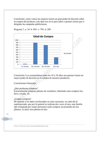 Javier Vincenti | javivincenti@hotmail.com
46
Conclusión: como vemos las mujeres tienen un gran poder de decisión sobre
la compra del producto, este dato nos sirve para saber a quienes tienen que ir
dirigidas las campañas publicitarias.
Pregunta 7: a- 24 b- 893 c- 794 d- 289
Conclusión: Los consumidores entre los 18 y 54 años son quienes tienen un
mayor poder de decisión en la compra de nuestros productos.
Conclusiones Generales
¿Qué productos compran?
Esencialmente compran jabones de cosmético, liderando estas compras lux,
dove, rexona, etc.
¿Cuánto compran?
De acuerdo a los datos recolectados en estas encuestas, en cada ida al
supermercado, que por lo general se realizan dos veces al mes, una familia
tipo (integrada por cuatro personas) suele comprar un promedio de tres
jabones, es decir seis jabones al mes.
0
100
200
300
400
500
600
700
800
900
1000
0 a 18 años 18 a 36 años 36 a 54 años 54 y mas
Edad de Compra
Cantidad
 