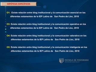O1: Existe relación entre blog institucional y la comunicación esencial en los
diferentes estamentos de la IEP Latino de San Pedro de Lloc, 2018
O3: Existe relación entre blog institucional y la comunicación operativa en los
diferentes estamentos de la IEP Latino de San Pedro de Lloc, 2018
O4: Existe relación entre blog institucional y la comunicación valorativa en los
diferentes estamentos de la IEP Latino de San Pedro de Lloc, 2018
O5: Existe relación entre blog institucional y la comunicación inteligente en los
diferentes estamentos de la IEP Latino de San Pedro de Lloc, 2018
 