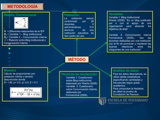 Diseño: Correlacional
:
M = Diferentes estamentos de la IEP
O1 = Variable 1 – Blog institucional
O2 = Variable 2 – Comunicación interna
r = Relación entre Blog institucional y
Comunicación interna
Variables
Variable 1: Blog institucional
Wacka (2006): “Es un blog publicado
por o con el apoyo de una
organización para alcanzar los
objetivos de ésta”
Variable 2: Comunicación interna
Formanchuk (2006).: “son las
acciones realizadas por una institución
con el fin de promover y mantener las
buenas relaciones entre los
integrantes de una institución”
Población
La población estuvo
conformado por 28
docentes, 6
administrativos, 212
alumnos de una
institución educativa de
San pedro de Lloc
Muestra
Cálculo de proporciones con
población infinita o tamaño
desconocido donde:
Z= 1.96, p= 0.5, q= 0.5, E = 0.1
Técnicas de recolección
- Variable 1: Cuestionario
sobre Blog institucional,
elaborado por Wacka (2006)
- Variable 2: Cuestionario
sobre Comunicación interna,
elaborado por
Formanchuk (2006).
Análisis de datos
Para los datos descriptivos, se
utilizó tablas estadísticas
especificando cantidades y
frecuencias según grado
académico.
Para comprobar la hipótesis
se utilizó la prueba de
Correlación de Pearson.
MÉTODO
 