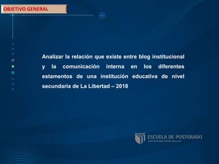 Analizar la relación que existe entre blog institucional
y la comunicación interna en los diferentes
estamentos de una institución educativa de nivel
secundaria de La Libertad – 2018
 