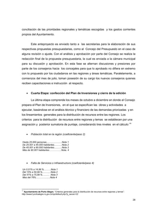 28
conciliación de las prioridades regionales y temáticas escogidas y los gastos corrientes
propios del Ayuntamiento.
Este anteproyecto es enviado tanto a las secretarias para la elaboración de sus
respectivas propuestas presupuestarias, como al Concejo del Presupuesto en el caso de
alguna revisión o ajuste. Con el análisis y aprobación por parte del Consejo se realiza la
redacción final de la propuesta presupuestaria, la cual es enviada a la cámara municipal
para su discusión y aprobación. En esta fase se alternan discusiones y presiones por
parte de los consejeros hacia los concejales para que lo aprobado no difiera en extremo
con lo propuesto por los ciudadanos en las regiones y áreas temáticas. Paralelamente, a
comienzos del mes de julio, toman posesión de su cargo los nuevos consejeros quienes
reciben capacitaciones e instrucción al respecto.
• Cuarta Etapa: confección del Plan de Inversiones y cierre de la edición
La última etapa comprende los meses de octubre a diciembre en donde el Consejo
prepara el Plan de Inversiones, en el que se especifican las obras y actividades a
ejecutar, basándose en el análisis técnico y financiero de las demandas priorizadas y en
los lineamientos generales para la distribución de recursos entre las regiones. Los
criterios para la distribución de recursos entre regiones y temas se establecen por una
asignación y posterior sumatoria de puntaje, considerando tres niveles en el cálculo: 11
• Población total en la región (coeficiente/peso 2)
Hasta 25.000 personas........................Nota 1
De 25.001 a 45.000 habitantes............Nota 2
De 45.001 a 90.000 habitantes............Nota 3
Más de 90.001 habitantes…………….Nota. 4
• Falta de Servicios o Infraestructura (coeficiente/peso 4)
Un 0,01% a 14,99 %...........Nota 1
Del 15% a 50,99 %.............Nota 2
Del 51% a 75,99 %........... .Nota 3
Mas del 76%......................Nota 4
11
Ayuntamiento de Porto Alegre. “Criterios generales para la distribución de recursos entre regiones y temas”:
http://www2.portoalegre.rs.gov.br/op/default.php?p_secao=22
 