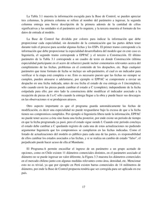 17
La Tabla 3.1 muestra la información escogida para la Base de Control, se pueden apreciar
tres columnas, la primera columna se refiere al nombre del parámetro a ingresar, la segunda
columna entrega una breve descripción de la primera además de la cantidad de cifras
significativas y las unidades si el parámetro así lo requiere, y la tercera muestra el formato de los
datos de entrada al modelo.
La Base de Control fue dividida por colores para indicar la información que debe
proporcionar cada especialidad, sin desmedro de la comunicación que las partes deben tener
durante todo el proceso para acordar algunas fechas y los ESPs. El primer tramo corresponde a la
información que debe proporcionar la especialidad desarrolladora del modelo que en este caso es
Ingeniería, el segundo tramo corresponde a EPPAC y el tercero a Construcción. El último
parámetro de la Tabla 3.1 corresponde a un cuadro de texto en donde Construcción (última
especialidad participante en el acero de refuerzo) puede incluir comentarios relevantes acerca del
cumplimiento de las fechas, problemas en el contenido de los despachos, etc. Bajo cualquier
parámetro que tiene formato de fecha se incluye un sub-parámetro, el cual es un indicador para
verificar si la etapa está completa o no. Esto es necesario puesto que las fechas no siempre se
cumplen, pueden atrasarse o adelantarse, por ejemplo si EPPAC se compromete a enviar un
despacho en una fecha indicada, antes de esa fecha el estado de esa entrega es I (incompleto),
sólo cuando envíe las piezas puede cambiar el estado a C (completo), independiente de la fecha
estipulada para ello; por otro lado la constructora debe modificar el indicador asociado a la
recepción de piezas de I a C sólo cuando la entrega llegue a la obra y puede hacer sus descargos
en las observaciones si se produjesen atrasos.
Otro aspecto importante es que el programa guarda automáticamente las fechas de
modificación, es decir una especialidad no puede resguardarse bajo la excusa de que a la fecha
tienen sus compromisos cumplidos. Por ejemplo si Ingeniería libera tarde la información, EPPAC
no puede tener acceso a ésta sino hasta una fecha posterior, por ende existe un periodo de tiempo
en que la fecha programada ya pasó, pero el estado sigue siendo I. Cuando este periodo concluya
el estado debe cambiar a C quedando registro de cada una de estas actualizaciones no pudiendo
argumentar Ingeniería que los compromisos se cumplieron en las fechas indicadas. Como el
listado de actualizaciones del modelo es público para cada una de las partes, es responsabilidad
de ellos cambiar los estados asociados a las fechas, y si se realiza un cambio de estado “falso”, el
perjudicado puede hacer acuso de ella al Mandante.
El Programa-A permite encasillar el ingreso de un parámetro a un grupo acotado de
opciones, como en Chile existen 11 diámetros comerciales distintos, en el parámetro asociado al
diámetro no se puede ingresar un valor diferente, la Figura 3.3 muestra los diámetros comerciales
en el mercado chileno junto con algunas medidas relevantes como área, densidad, etc. Mencionar
esto no es trivial, ya que por ejemplo en Perú existen barras comerciales de 14 milímetros de
diámetro, por ende la Base de Control propuesta tendría que ser corregida para ser aplicada en ese
país.
 