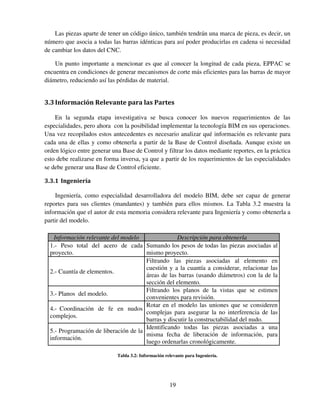 19
Las piezas aparte de tener un código único, también tendrán una marca de pieza, es decir, un
número que asocia a todas las barras idénticas para así poder producirlas en cadena si necesidad
de cambiar los datos del CNC.
Un punto importante a mencionar es que al conocer la longitud de cada pieza, EPPAC se
encuentra en condiciones de generar mecanismos de corte más eficientes para las barras de mayor
diámetro, reduciendo así las pérdidas de material.
3.3Información Relevante para las Partes
En la segunda etapa investigativa se busca conocer los nuevos requerimientos de las
especialidades, pero ahora con la posibilidad implementar la tecnología BIM en sus operaciones.
Una vez recopilados estos antecedentes es necesario analizar qué información es relevante para
cada una de ellas y como obtenerla a partir de la Base de Control diseñada. Aunque existe un
orden lógico entre generar una Base de Control y filtrar los datos mediante reportes, en la práctica
esto debe realizarse en forma inversa, ya que a partir de los requerimientos de las especialidades
se debe generar una Base de Control eficiente.
3.3.1 Ingeniería
Ingeniería, como especialidad desarrolladora del modelo BIM, debe ser capaz de generar
reportes para sus clientes (mandantes) y también para ellos mismos. La Tabla 3.2 muestra la
información que el autor de esta memoria considera relevante para Ingeniería y como obtenerla a
partir del modelo.
Información relevante del modelo Descripción para obtenerla
1.- Peso total del acero de cada
proyecto.
Sumando los pesos de todas las piezas asociadas al
mismo proyecto.
2.- Cuantía de elementos.
Filtrando las piezas asociadas al elemento en
cuestión y a la cuantía a considerar, relacionar las
áreas de las barras (usando diámetros) con la de la
sección del elemento.
3.- Planos del modelo.
Filtrando los planos de la vistas que se estimen
convenientes para revisión.
4.-aCoordinación de fe en nudos
complejos.
Rotar en el modelo las uniones que se consideren
complejas para asegurar la no interferencia de las
barras y discutir la constructabilidad del nudo.
5.- Programación de liberación de la
información.
Identificando todas las piezas asociadas a una
misma fecha de liberación de información, para
luego ordenarlas cronológicamente.
Tabla 3.2: Información relevante para Ingeniería.
 