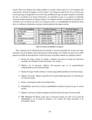 30
mismo. Para estas últimas dos escalas también se asocian valores entre 0,1 y 0,9 tomando sólo
cuatro ítems. Al ítem de impacto “no hay efecto” se le otorga un valor de 0,1 en vez de 0,0; esto
se hizo para que la magnitud de un evento muy probable pero que no genera impacto sea distinto
de cero y así pueda ser al menos observado y no ignorado (ya que si se comete en reiteradas
ocasiones podría repercutir de alguna manera). Un ejemplo sencillo es la pérdida de utensilios de
escritorio, esto no genera un efecto en el proyecto, pero si su probabilidad de ocurrencia fuese
alta y se realizara en reiteradas ocasiones, podría repercutir de alguna manera.
Tabla 4.2: Escala de probabilidad y de impacto.
Para continuar con la utilización de este método es necesario describir los eventos de riesgo
asociados a las actividades críticas del proyecto (mencionados en la Tabla 4.1), para esto se debe
generar una tabla de descripción de eventos de riesgo, ésta debe contener los siguientes puntos:
1. Evento de riesgo: evento en estudio a analizar, que tiene un riesgo de ocurrencia
asociado (no confundir “evento de riesgo” con “riesgo”).
2. Objetivo en el proyecto: objetivo del proyecto que se ve potencialmente
comprometido con el evento de riesgo.
3. Fuente de riesgo: fuentes internas o externas que pueden producir el evento de riesgo.
4. Objetivo de riesgo: objetivo específico de la especialidad que puede ser afectado por
el evento de riesgo.
5. Efecto: consecuencia sobre la actividad crítica.
6. Probabilidad: valor de la escala de probabilidad asociada al riesgo de que el evento
suceda.
7. Impacto: valor de la escala de impacto asociado al efecto de que el evento suceda.
8. MR: Magnitud de Riesgo, para esto es necesario otorgar un valor en la escala de
probabilidad y en la escala de impacto a los eventos de riesgo asociados a las
actividades críticas.
 