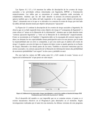 32
Las figuras 4.1; 4.3 y 4.4 muestran las tablas de descripción de los eventos de riesgo
asociados a las actividades críticas relacionadas con Ingeniería, EPPAC y Construcción
respectivamente. Las tablas que se encuentran al costado izquierdo están asociadas al
cumplimiento, mientras que las del lado derecho se asocian a la correcta ejecución. Se a
aprecia también que a las tablas del lado izquierdo se les asigna como objetivo del proyecto
“plazo”, claramente esto es lo que se ve afectado si se concreta el evento de riesgo; por otro lado
las tablas del lado derecho tienen por objetivo del proyecto “ejecución”.
La Figura de 4.1 contiene la descripción de los eventos de riesgo asociados a Ingeniería. Se
observa que en su lado izquierdo tiene como objetivo de riesgo el “cronograma de Ingeniería” y
como efecto el “atraso en la liberación de la información”, mientras que en lado derecho tiene
“correcta ejecución Ingeniería” y “error en la liberación de la información” respectivamente.
Como se recomienda en el Capítulo 3, Ingeniería debe ser la encargada del correcto ingreso de
datos; no obstante las tres especialidades tienen participación activa en este proceso, por lo tanto
la responsabilidad ante un error es compartida, es por esta razón que el análisis del evento de
riesgo 1.4 apunta a un error de tipeo en el ingreso de datos (como se puede apreciar en su fuente
de riesgo), liberando a las demás partes de esa tarea. También es necesario mencionar que los
errores asociados a la correcta ejecución de la liberación de información tienen alta probabilidad
de ocurrencia (probabilidad “casi seguro” en dos casos y probable en uno)
Por otro lado los valores de MR varían entre 0,1 y 0,81 siendo el evento “errores en el
ingreso de la información” el que posee un valor mayor.
Figura 4.2: Influencia de los interesados, riesgos, incertidumbre y costo de los cambios en función del tiempo (PMI
Fundamentos para la dirección de proyectos 4° edición).
En el desarrollo del modelo es casi imposible que no se cometan errores, el punto es si
existen mecanismos efectivos en el Programa-A para detectarlos en el momento. Según
investigaciones realizadas por el autor de esta memoria, las últimas versiones de este programa
xx
 