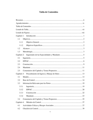 v
Tabla de Contenidos
Resumen……............................................................................................................................ ii
Agradecimientos ...................................................................................................................... iv
Tabla de Contenidos ................................................................................................................. v
Listado de Tabla...................................................................................................................... vii
Listado de Figuras.................................................................................................................. viii
Capítulo 1: Introducción ....................................................................................................... 1
1.1 Objetivos.................................................................................................................... 2
1.1.1 Objetivo General ................................................................................................ 2
1.1.2 Objetivos Específicos......................................................................................... 2
1.2 Alcances .................................................................................................................... 3
1.3 Metodología............................................................................................................... 3
Capítulo 2: Inquietudes de las Especialidades y Mandante .................................................. 5
2.1 Ingeniería................................................................................................................... 5
2.2 EPPAC....................................................................................................................... 6
2.3 Construcción.............................................................................................................. 9
2.4 Mandante ................................................................................................................. 11
2.5 Comentarios del Capítulo y Temas Propuestos....................................................... 11
Capítulo 3: Procedimiento de Ingreso y Manejo de Datos ................................................. 13
3.1 Modelo..................................................................................................................... 13
3.2 Base de Control ....................................................................................................... 14
3.3 Información Relevante para las Partes .................................................................... 19
3.3.1 Ingeniería.......................................................................................................... 19
3.3.2 EPPAC ............................................................................................................. 20
3.3.3 Construcción .................................................................................................... 22
3.3.4 Mandante.......................................................................................................... 23
3.4 Comentarios del Capítulo y Temas Propuestos....................................................... 25
Capítulo 4: Métodos de Control.......................................................................................... 27
4.1 Actividades Críticas y Riesgos Asociados .............................................................. 27
4.2 Checklist de Control................................................................................................ 39
 