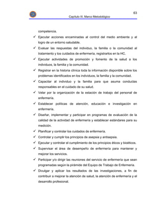 63
                         Capítulo III. Marco Metodológico




competencia.
Ejecutar acciones encaminadas al control del medio ambiente y al
logro de un entorno saludable.
Evaluar las respuestas del individuo, la familia o la comunidad al
tratamiento y los cuidados de enfermería, registrarlos en la HC.
Ejecutar actividades de promoción y fomento de la salud a los
individuos, la familia y la comunidad.
Registrar en la historia clínica toda la información disponible sobre los
problemas identificados en los individuos, la familia y la comunidad.
Capacitar al individuo y la familia para que asuma conductas
responsables en el cuidado de su salud.
Velar por la organización de la estación de trabajo del personal de
enfermería.
Establecer políticas de atención, educación e investigación en
enfermería.
Diseñar, implementar y participar en programas de evaluación de la
calidad de la actividad de enfermería y establecer estándares para su
medición.
Planificar y controlar los cuidados de enfermería.
Controlar y cumplir los principios de asepsia y antisepsia.
Ejecutar y controlar el cumplimiento de los principios éticos y bioéticos.
Supervisar el área de desempeño de enfermería para mantener y
mejorar los servicios.
Participar y/o dirigir las reuniones del servicio de enfermería que sean
programadas según la pirámide del Equipo de Trabajo de Enfermería.
Divulgar y aplicar los resultados de las investigaciones, a fin de
contribuir a mejorar la atención de salud, la atención de enfermería y el
desarrollo profesional.
 