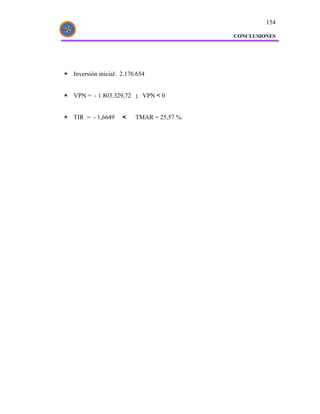 154

                                          CONCLUSIONES




Inversión inicial: 2.176.654


VPN = - 1.803.329,72 ; VPN < 0


TIR = - 1,6649     <    TMAR = 25,57 %.
 