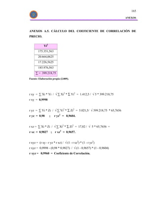 165

                                                                       ANEXOS




ANEXOS A.5. CÁLCULO DEL COEFICIENTE DE CORRELACIÓN DE
PRECIO.


            Yi2
       175.351,563
       20.664,0625
       17.226,5625
       185.976,563
     ∑ = 399.218,75
Fuente: Elaboración propia (2.009).




r xy = ∑ Xi * Yi / √ ∑ Xi2 * ∑ Yi2 = 1.412,5 / √ 5 * 399.218,75
r xy = 0,9998


r yz = ∑ Yi * Zi / √ ∑ Yi2 * ∑ Zi2 = 5.021,5/ √ 399.218,75 * 65,7656
r yz = 0,98       ;       r yz2 = 0,9604.


r xz = ∑ Xi * Zi / √ ∑ Xi2 * ∑ Zi2 = 17,82 / √ 5 * 65,7656 =
r xz = 0,9827         ;   r xz2 = 0,9657.


r xyz = (r xy - r yz * r xz) / √ (1 - r xz2) * (1 - r yz2)
r xyz = 0,9998 - (0,98 * 0,9827) / √ (1 - 0,9657) * (1 - 0,9604)
r xyz = 0,9960 = Coeficiente de Correlación.
 