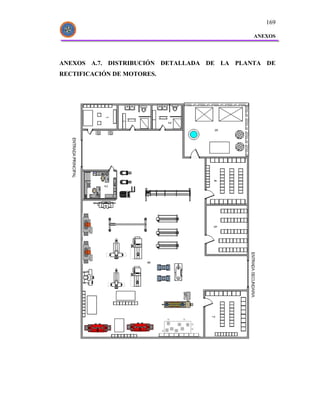 169

                                            ANEXOS




ANEXOS A.7. DISTRIBUCIÓN DETALLADA DE LA PLANTA DE
RECTIFICACIÓN DE MOTORES.
 