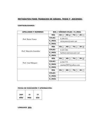 METADATOS PARA TRABAJOS DE GRADO, TESIS Y ASCENSO:


CONTRIBUIDORES:



    APELLIDOS Y NOMBRES            ROL / CÓDIGO CVLAC / E_MAIL
                               ROL      CA       AS      TU      JU
                             CVLAC:
    Prof. Raiza Yanez                    8.209.352
                             E_MAIL      raizayanez@cantv.net
                             E_MAIL
                               ROL      CA       AS      TU      JU
                             CVLAC:      8.225.106
   Prof. Marvelis González
                             E_MAIL       barbaravaleria@cantv.net
                             E_MAIL
                               ROL      CA       AS      TU      JU
                             CVLAC:
    Prof. Ana Márquez                    4.184.773
                             E_MAIL
                                          anamar2007@yahoo.com
                             E_MAIL
                               ROL      CA       AS      TU      JU
                             CVLAC:
                             E_MAIL
                             E_MAIL




FECHA DE DISCUSIÓN Y APROBACIÓN:



 2009      10           19
 AÑO      MES       DÍA




LENGUAJE. SPA
 