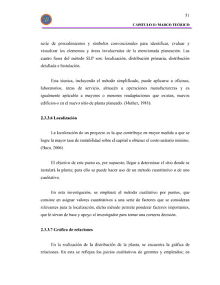 51

                                                      CAPITULO II: MARCO TEÓRICO




serie de procedimientos y símbolos convencionales para identificar, evaluar y
visualizar los elementos y áreas involucradas de la mencionada planeación. Las
cuatro fases del método SLP son: localización, distribución primaria, distribución
detallada e Instalación.


      Esta técnica, incluyendo el método simplificado, puede aplicarse a oficinas,
laboratorios, áreas de servicio, almacén u operaciones manufactureras y es
igualmente aplicable a mayores o menores readaptaciones que existan, nuevos
edificios o en el nuevo sitio de planta planeado. (Muther, 1981).


2.3.3.6 Localización


      La localización de un proyecto es la que contribuye en mayor medida a que se
logre la mayor tasa de rentabilidad sobre el capital u obtener el costo unitario mínimo.
(Baca, 2006)


      El objetivo de este punto es, por supuesto, llegar a determinar el sitio donde se
instalará la planta; para ello se puede hacer uso de un método cuantitativo o de uno
cualitativo.


      En esta investigación, se empleará el método cualitativo por puntos, que
consiste en asignar valores cuantitativos a una serie de factores que se consideran
relevantes para la localización, dicho método permite ponderar factores importantes,
que le sirvan de base y apoyo al investigador para tomar una correcta decisión.


2.3.3.7 Gráfica de relaciones


      En la realización de la distribución de la planta, se encuentra la gráfica de
relaciones. En esta se reflejan los juicios cualitativos de gerentes y empleados; en
 