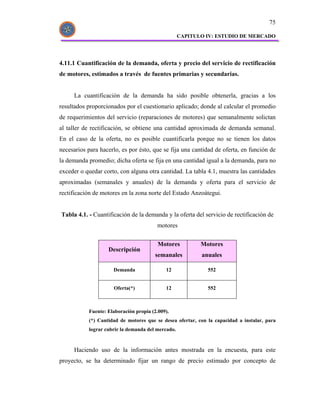 75

                                                   CAPITULO IV: ESTUDIO DE MERCADO




4.11.1 Cuantificación de la demanda, oferta y precio del servicio de rectificación
de motores, estimados a través de fuentes primarias y secundarias.


     La cuantificación de la demanda ha sido posible obtenerla, gracias a los
resultados proporcionados por el cuestionario aplicado; donde al calcular el promedio
de requerimientos del servicio (reparaciones de motores) que semanalmente solictan
al taller de rectificación, se obtiene una cantidad aproximada de demanda semanal.
En el caso de la oferta, no es posible cuantificarla porque no se tienen los datos
necesarios para hacerlo, es por ésto, que se fija una cantidad de oferta, en función de
la demanda promedio; dicha oferta se fija en una cantidad igual a la demanda, para no
exceder o quedar corto, con alguna otra cantidad. La tabla 4.1, muestra las cantidades
aproximadas (semanales y anuales) de la demanda y oferta para el servicio de
rectificación de motores en la zona norte del Estado Anzoátegui.


Tabla 4.1. - Cuantificación de la demanda y la oferta del servicio de rectificación de
                                        motores

                                         Motores          Motores
                   Descripción
                                        semanales         anuales

                     Demanda                12               552


                     Oferta(*)              12               552



           Fuente: Elaboración propia (2.009).
           (*) Cantidad de motores que se desea ofertar, con la capacidad a instalar, para
           lograr cubrir la demanda del mercado.


     Haciendo uso de la información antes mostrada en la encuesta, para este
proyecto, se ha determinado fijar un rango de precio estimado por concepto de
 