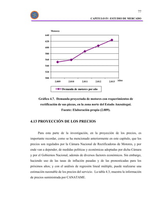 77

                                                  CAPITULO IV: ESTUDIO DE MERCADO



                 Motores
           640

           620

           600

           580

           560

           540

           520

           500
                    2.009        2.010    2.011      2.012    2.013   Años


                            Demanda de motores por año


      Gráfico 4.7. Demanda proyectada de motores con requerimientos de
       rectificación de sus piezas, en la zona norte del Estado Anzoátegui.
                            Fuente: Elaboración propia (2.009).


4.13 PROYECCIÓN DE LOS PRECIOS


     Para esta parte de la investigación, en la proyección de los precios, es
importante recordar, como se ha mencionado anteriormente en este capítulo, que los
precios son regulados por la Cámara Nacional de Rectificadoras de Motores, y por
ende van a depender, de medidas políticas y económicas adoptadas por dicha Cámara
y por el Gobiernos Nacional, además de diversos factores económicos. Sin embargo,
haciendo uso de las tasas de inflación pasadas y de las pronosticadas para los
próximos años; y con el análisis de regresión lineal múltiple, puede realizarse una
estimación razonable de los precios del servicio. La tabla 4.3, muestra la información
de precios suministrada por CANATAME.
 