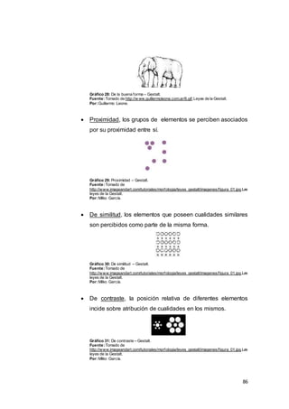 86
Gráfico 28: De la buena forma – Gestalt.
Fuente:Tomado de http://w ww.guillermoleone.com.ar/6.gif.Leyes de la Gestalt.
Por:Guillermo Leone.
 Proximidad, los grupos de elementos se perciben asociados
por su proximidad entre sí.
Gráfico 29: Proximidad – Gestalt.
Fuente:Tomado de
http://www.imageandart.com/tutoriales/morfologia/leyes_gestalt/imagenes/figura_01.jpg.Las
leyes de la Gestalt.
Por:Milko García.
 De similitud, los elementos que poseen cualidades similares
son percibidos como parte de la misma forma.
Gráfico 30: De similitud – Gestalt.
Fuente:Tomado de
http://www.imageandart.com/tutoriales/morfologia/leyes_gestalt/imagenes/figura_01.jpg.Las
leyes de la Gestalt.
Por:Milko García.
 De contraste, la posición relativa de diferentes elementos
incide sobre atribución de cualidades en los mismos.
Gráfico 31: De contraste – Gestalt.
Fuente:Tomado de
http://www.imageandart.com/tutoriales/morfologia/leyes_gestalt/imagenes/figura_01.jpg.Las
leyes de la Gestalt.
Por:Milko García.
 