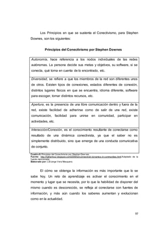 97
Los Principios en que se sustenta el Conectivismo, para Stephen
Downes, son los siguientes:
Principios del Conectivismo por Stephen Downes
Autonomía, hace referencia a los nodos individuales de las redes
autónomas. La persona decide sus metas y objetivos, su software, si se
conecta, qué toma en cuenta de lo encontrado, etc.
Diversidad, se refiere a que los miembros de la red son diferentes unos
de otros. Existen tipos de conexiones, estados diferentes de conexión,
distintos lugares físicos en que se encuentra, idioma diferente, software
para escoger, tomar distintos recursos, etc.
Apertura, es la presencia de una libre comunicación dentro y fuera de la
red, existe facilidad de adherirse como de salir de una red, existe
comunicación, facilidad para unirse en comunidad, participar en
actividades, etc.
Interacción/Conexión, es el conocimiento resultante de conectarse como
resultado de una dinámica conectivista, ya que el saber no es
simplemente distribuido, sino que emerge de una conducta comunicativa
de conjunto.
Cuadro 6:Principios del Conectivismo por Stephen Dow nes.
Fuente: http://halfanhour.blogspot.com/2009/02/connectivist-dynamics-in-communities.html.Adaptado de la
fuente mencionada.
Elaborado por: LSI Jorge Vera Mosquera.
El cómo se obtenga la información es más importante que lo se
sabe hoy. Un reto de aprendizaje es activar el conocimiento en el
momento y lugar que se necesita, por lo que la habilidad de disponer del
mismo cuando es desconocido, se refleja al conectarse con fuentes de
información, y más aún cuando los saberes aumentan y evolucionan
como en la actualidad.
 